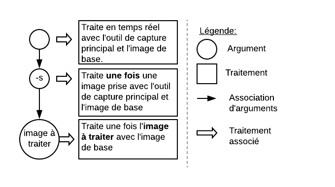 arbre_des_arguments_hell_eyes_1_.png arbre_des_arguments_hell_eyes_1_.png