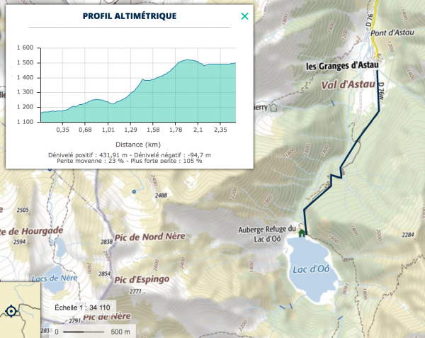 Montée au lac d'Oo