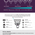 photography-for-beginners-infographic.png