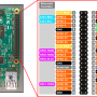 raspi_gpio.png